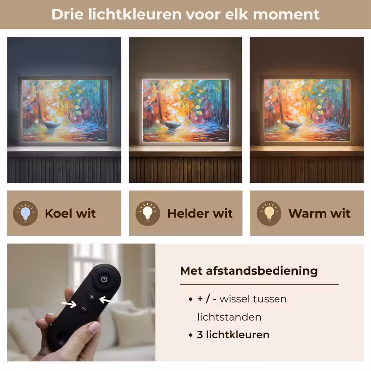Lightbox - Wandlamp - Kleurrijk - Olieverf - Water - Boot — 8