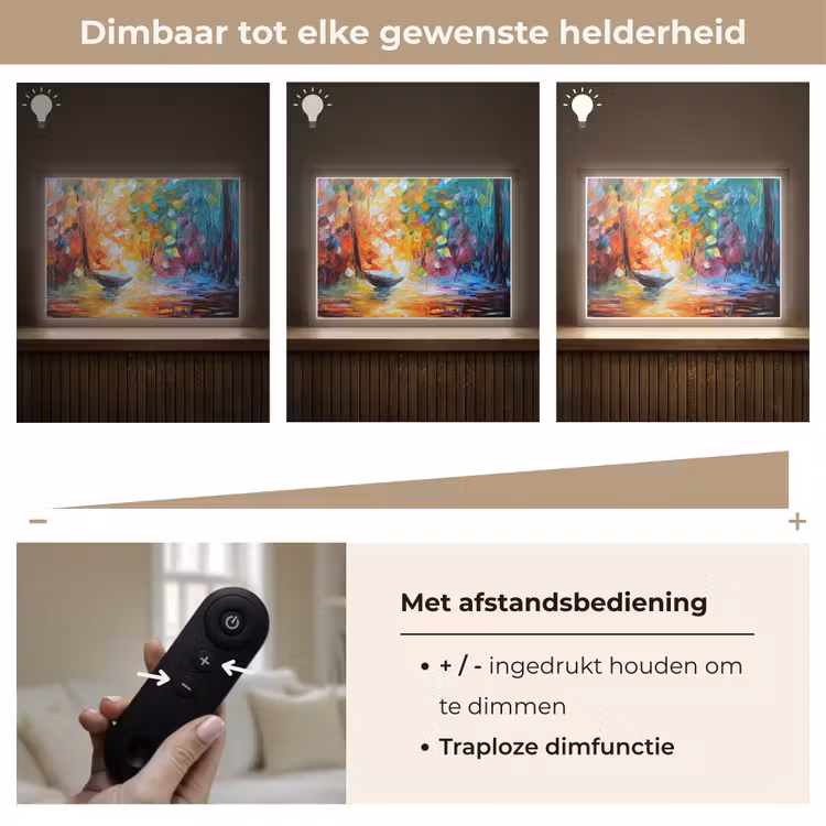 Lightbox - Wandlamp - Kleurrijk - Olieverf - Water - Boot — 9