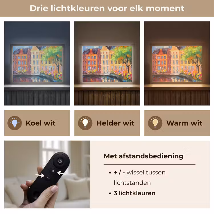Lightbox - Wandlamp - Olieverf - Amsterdam - Kunst - Kleurrijk — 8