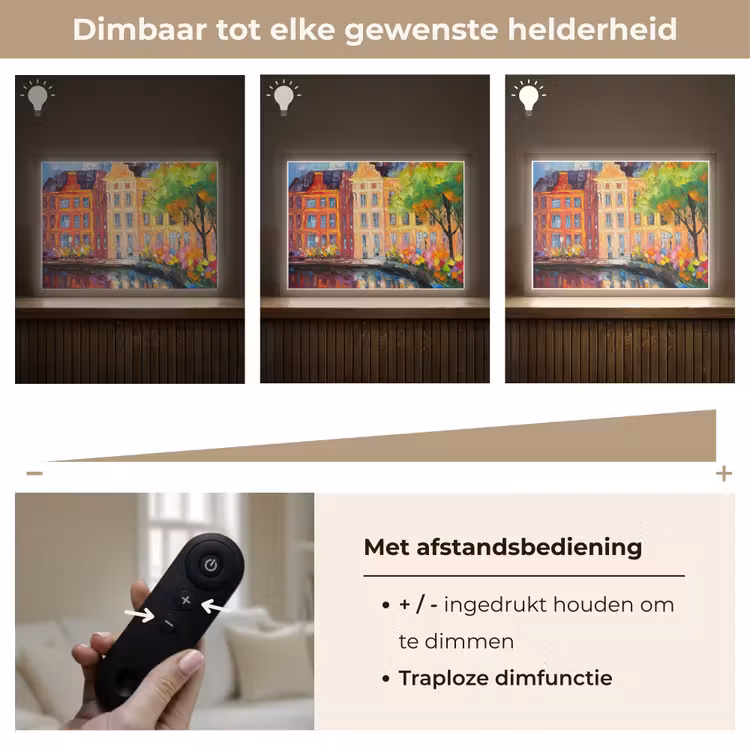Lightbox - Wandlamp - Olieverf - Amsterdam - Kunst - Kleurrijk — 9