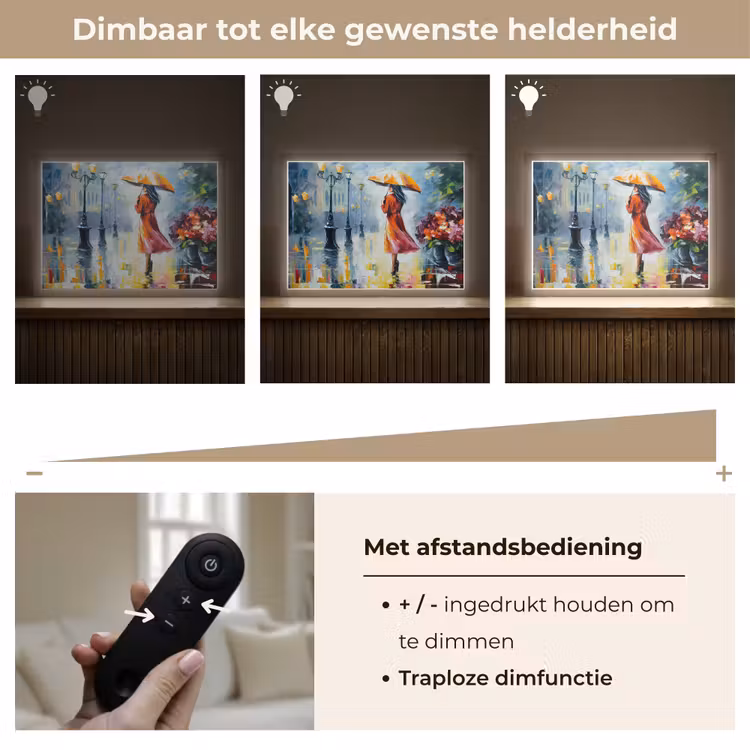 Lightbox - Wandlamp - Olieverf - Paraplu - Vrouw - Straat - Kunst — 9