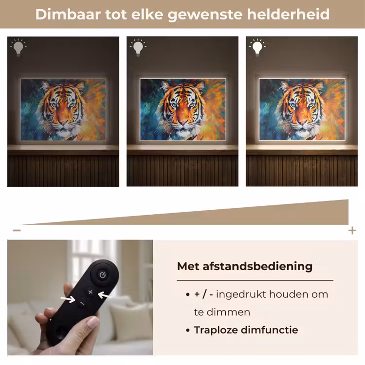 Lightbox - Wandlamp - Tijger - Dieren - Olieverf - Kunst — 9