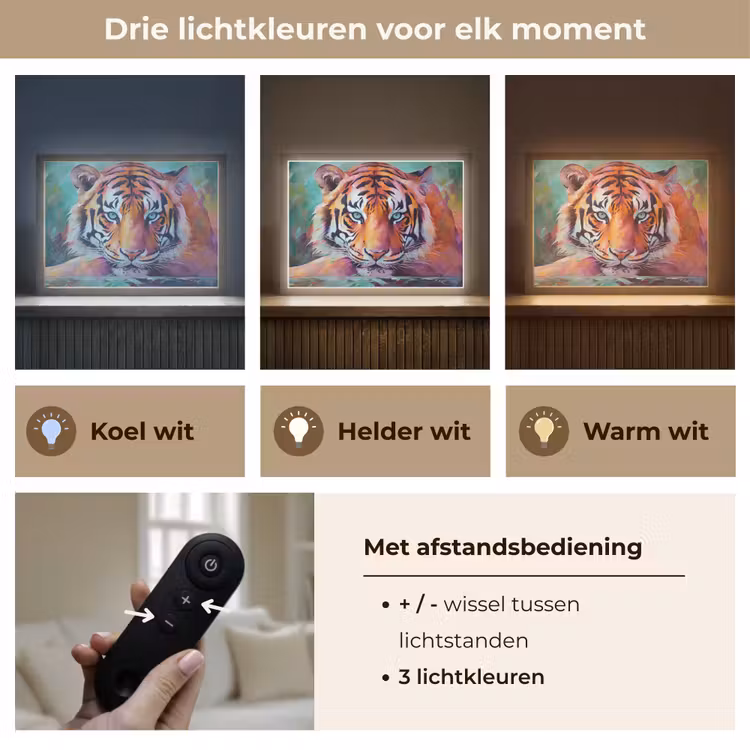 Lightbox - Wandlamp - Tijger - Olieverf - Dieren - Kunst — 8