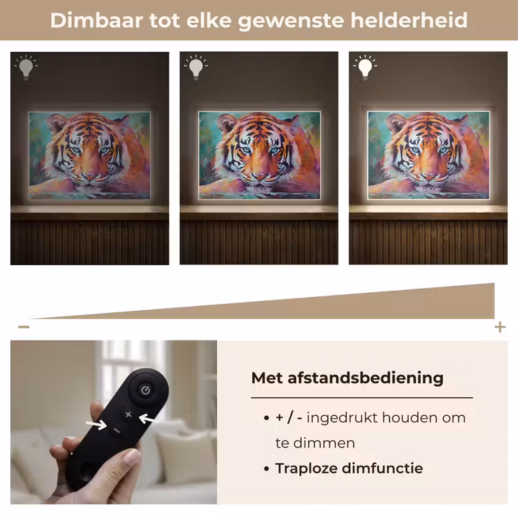 Lightbox - Wandlamp - Tijger - Olieverf - Dieren - Kunst — 9