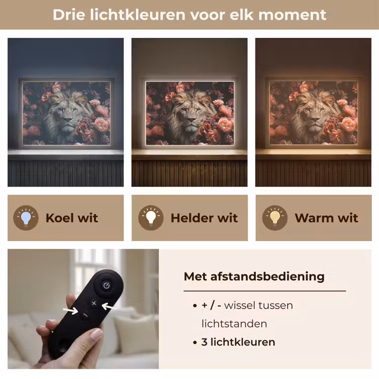 Lightbox - Wandlamp - Leeuw - Dier - Natuur - Botanisch - Bloemen - Roze — 8