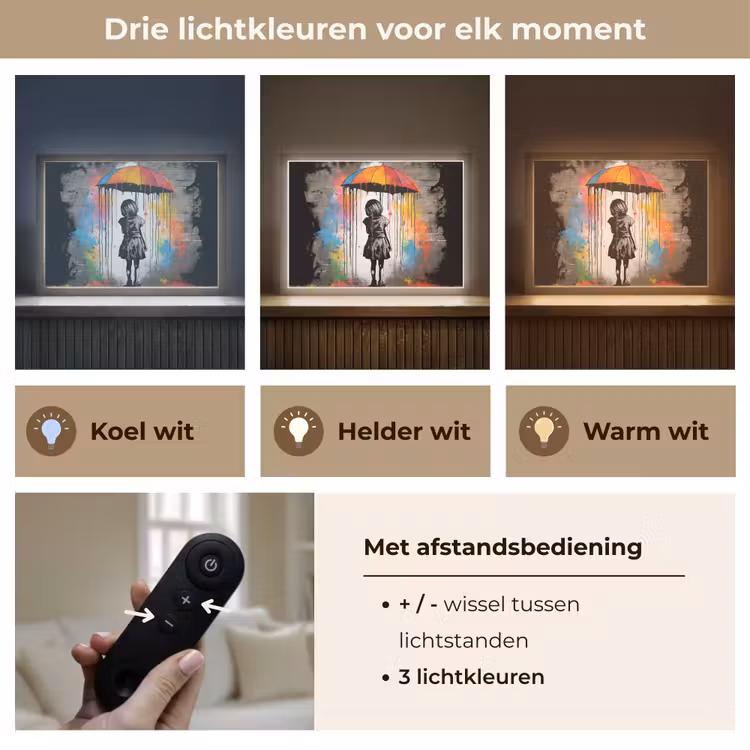 Lightbox - Wandlamp - Meisje - Kunst - Paraplu - Graffiti - Kleuren - Muur — 8