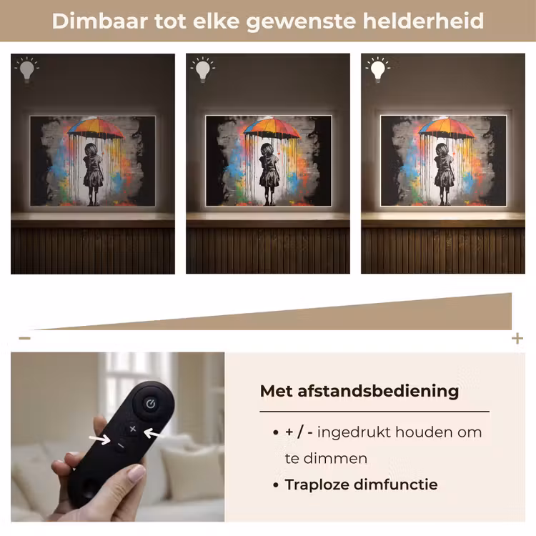 Lightbox - Wandlamp - Meisje - Kunst - Paraplu - Graffiti - Kleuren - Muur — 9