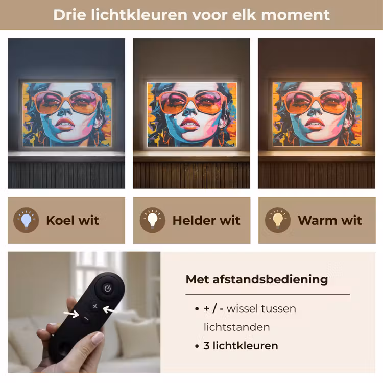 Lightbox - Wandlamp - Vrouw - Bril - Kleuren - Graffiti — 8