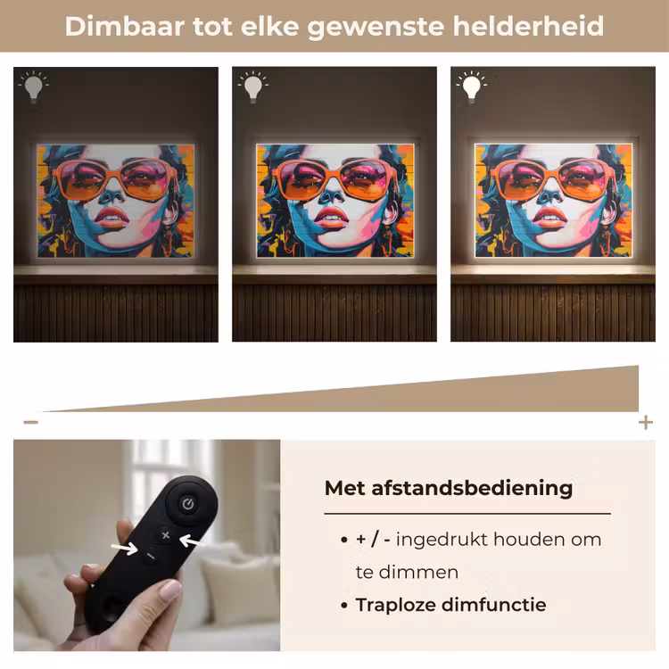 Lightbox - Wandlamp - Vrouw - Bril - Kleuren - Graffiti — 9