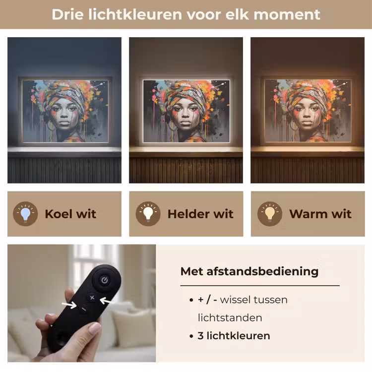 Lightbox - Wandlamp - Vrouw - Hoofddoek - Graffiti - Zwart — 8