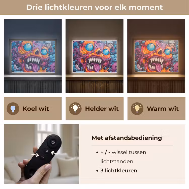 Lightbox - Wandlamp - Monster - Graffiti - Kleuren - Oranje — 8