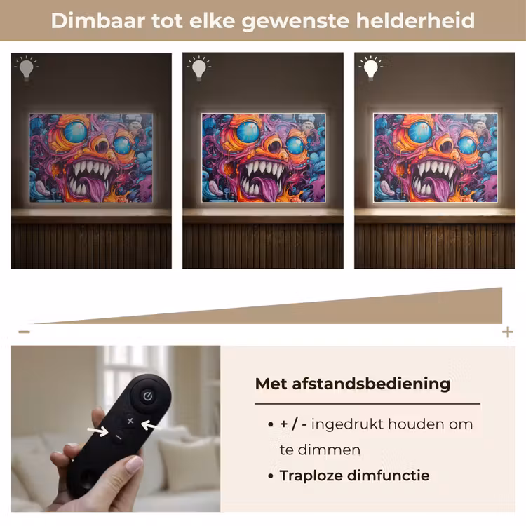 Lightbox - Wandlamp - Monster - Graffiti - Kleuren - Oranje — 9