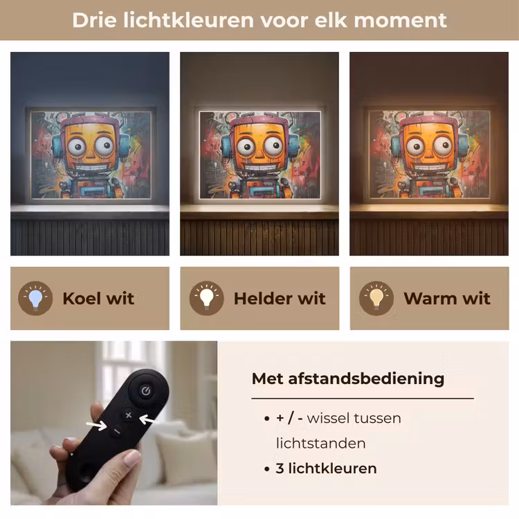 Lightbox - Wandlamp - Robot - Graffiti - Oranje - Kleuren — 8