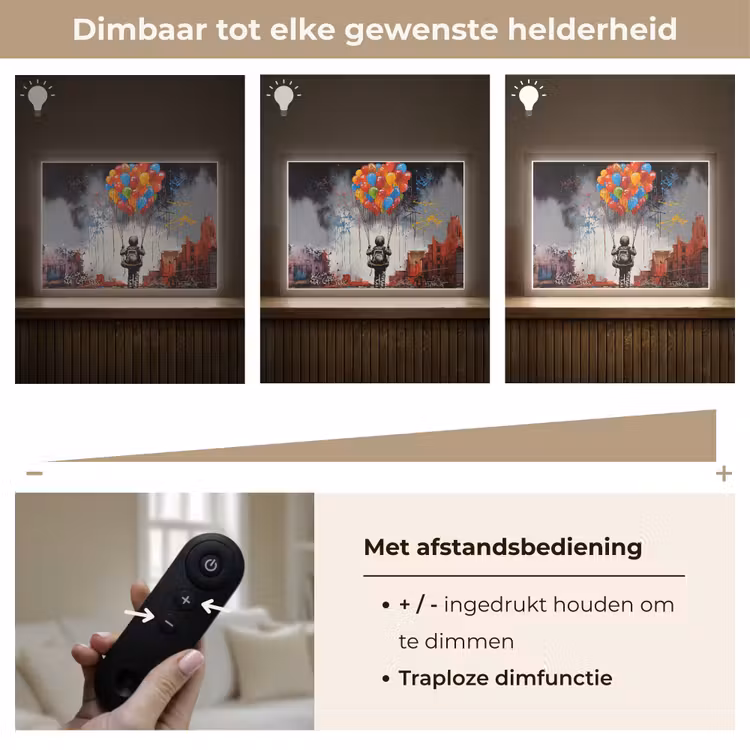 Lightbox - Wandlamp - Jongen - Ballonnen - Gebouwen - Kunst — 9