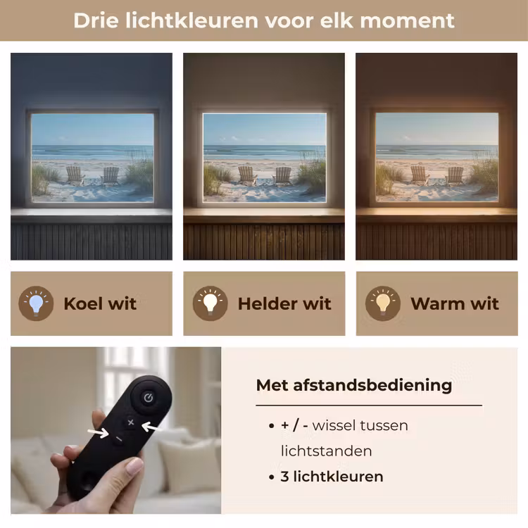 Lightbox - Wandlamp - Duinen - Strand - Zee - Zomer — 8