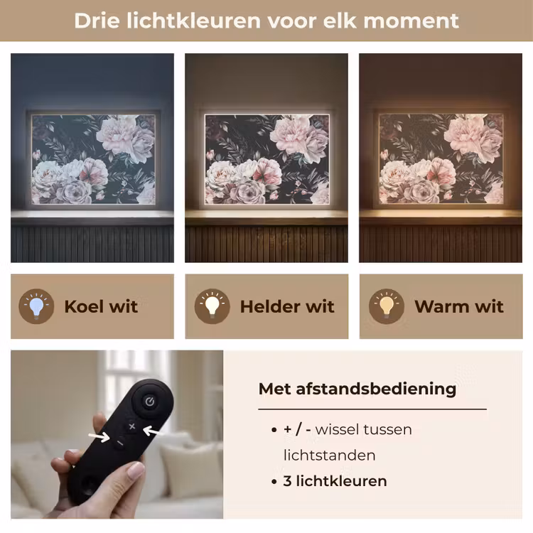 Lightbox - Wandlamp - Vintage - Rozen - Romantisch - Bloemen — 8