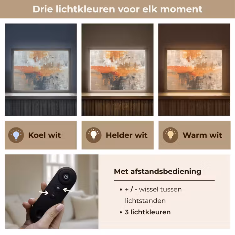 Lightbox - Wandlamp - Verf - Patroon - Modern - Kunst — 8