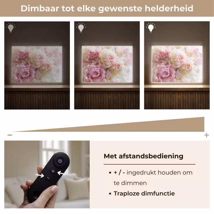 Lightbox - Wandlamp - Vintage - Bloemen - Rozen - Natuur — 9