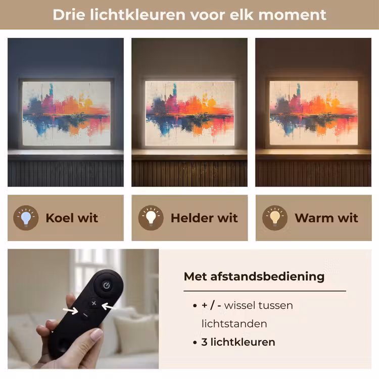 Lightbox - Wandlamp - Modern - Verf - Kunst - Kleurrijk — 8