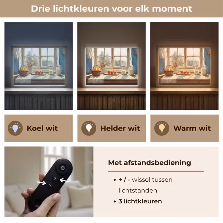 Lightbox - Wandlamp - Stilleven - Keuken - Doorkijk - Vintage — 8