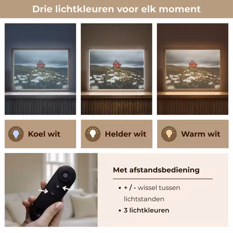 Lightbox - Wandlamp - Heuvel - Huisje - Bloemen - Wit — 8