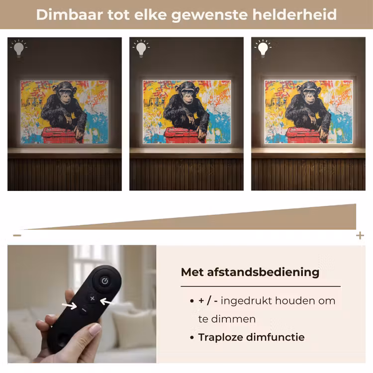 Lightbox - Wandlamp - Graffiti - Aap - Street art - Dieren — 9