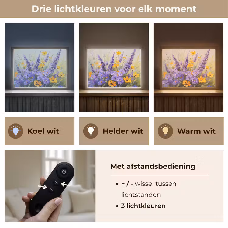 Lightbox - Wandlamp - Lavendel - Bloemen - Natuur - Kunst — 8