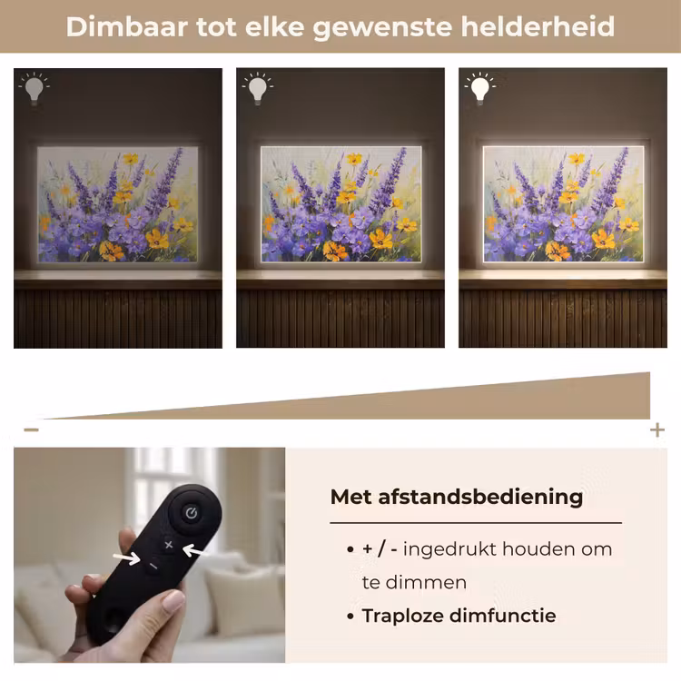 Lightbox - Wandlamp - Lavendel - Bloemen - Natuur - Kunst — 9