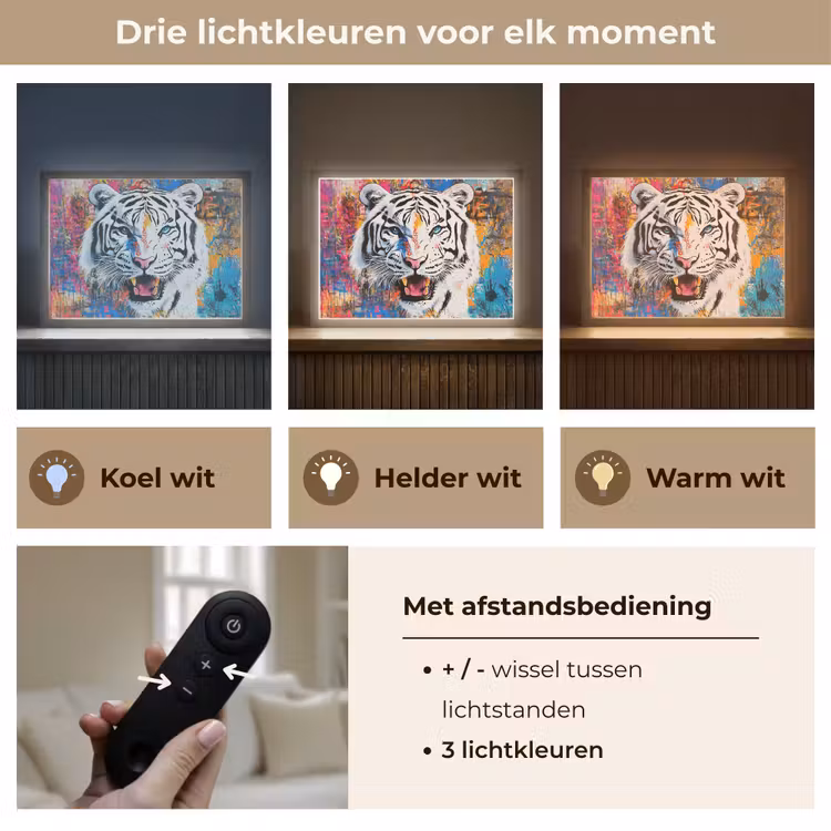 Lightbox - Wandlamp - Street art - Tijger - Wit - Graffiti - Dieren — 8