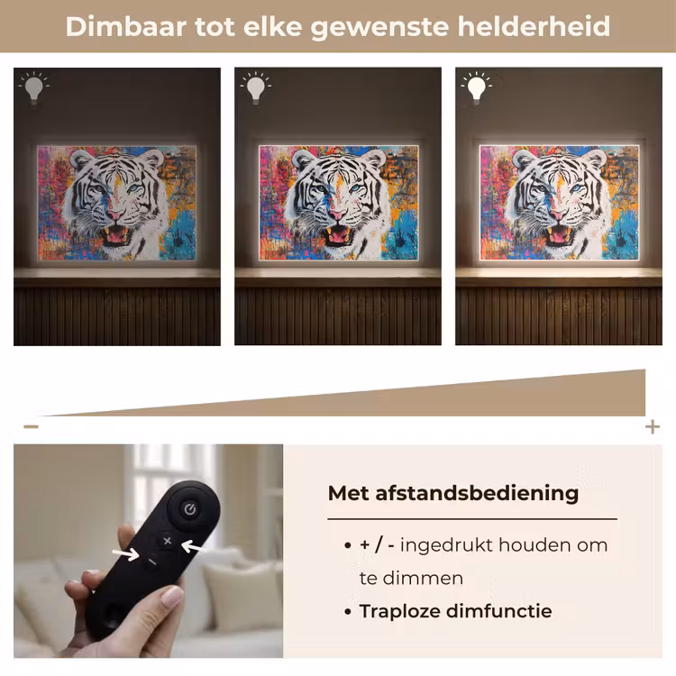 Lightbox - Wandlamp - Street art - Tijger - Wit - Graffiti - Dieren — 9