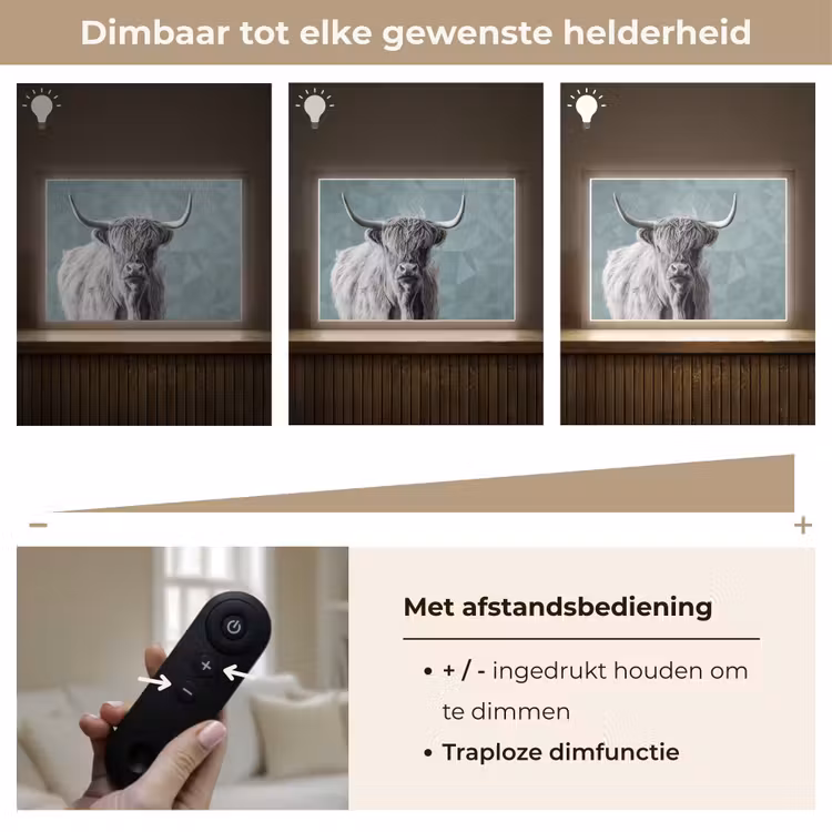 Lightbox - Wandlamp - Schotse hooglander - Zwart wit - Patroon - Driehoek — 9