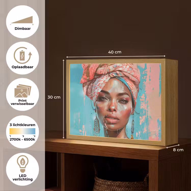 Lightbox - Wandlamp - Vrouw - Portret - Blauw - Roze - Modern — 10