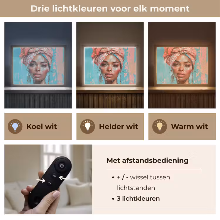 Lightbox - Wandlamp - Vrouw - Portret - Blauw - Roze - Modern — 8