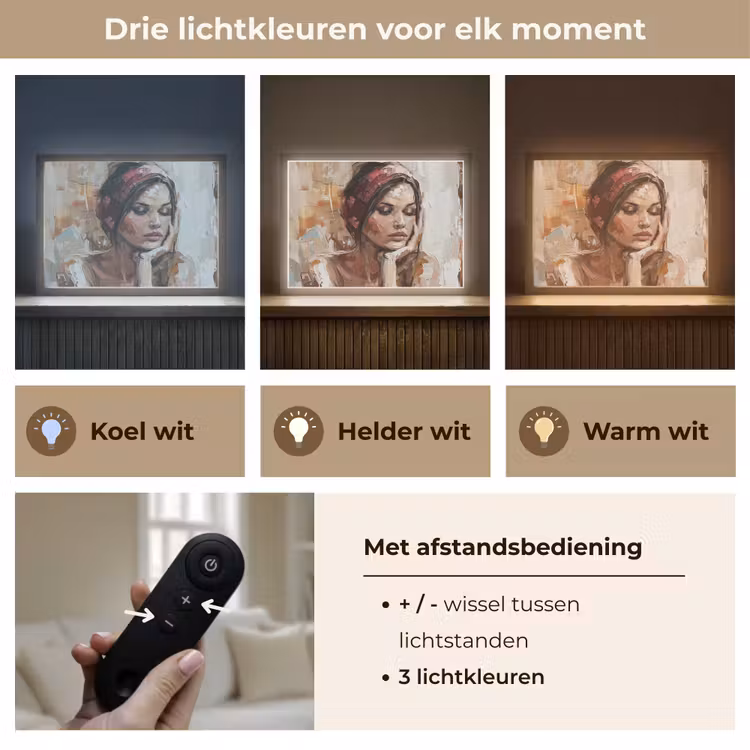 Lightbox - Wandlamp - Vrouw - Verflook - Portret - Modern — 8
