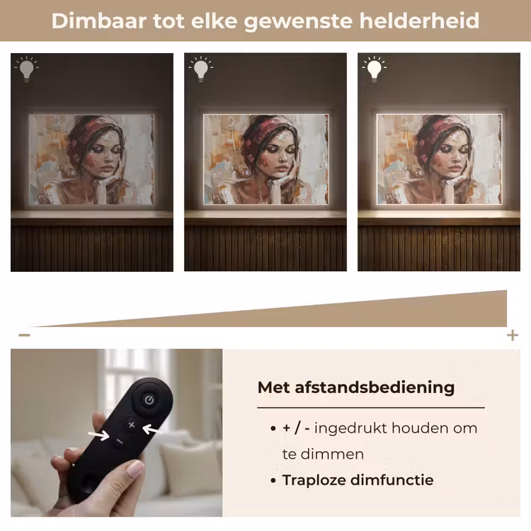 Lightbox - Wandlamp - Vrouw - Verflook - Portret - Modern — 9