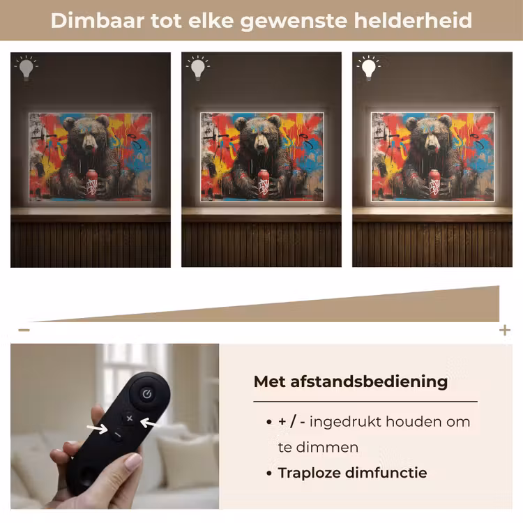 Lightbox - Wandlamp - Graffiti - Beer - Dier - Muur - Street art — 9