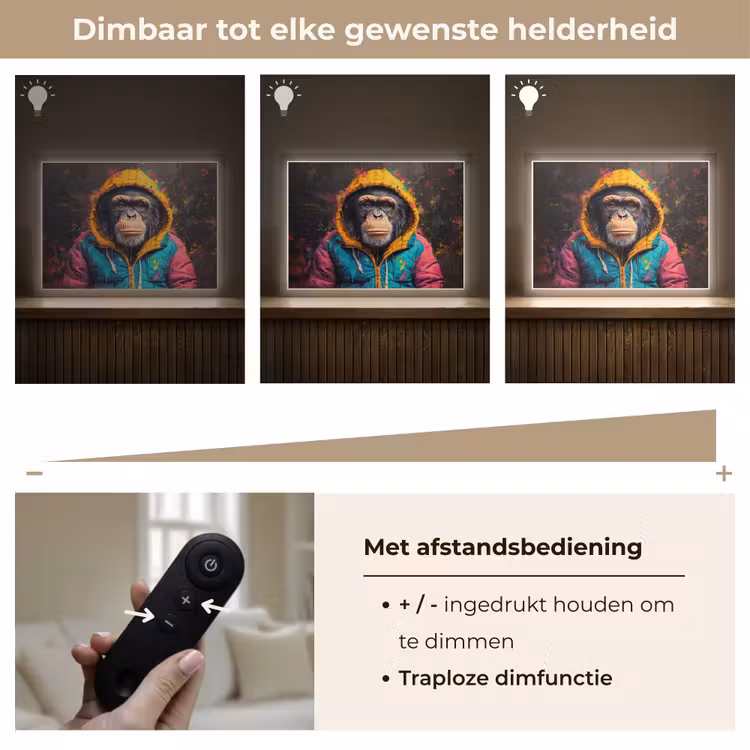Lightbox - Wandlamp - Graffiti - Chimpansee - Jas - Aap - Verf — 9