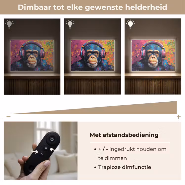 Lightbox - Wandlamp - Graffiti - Chimpansee - Street art - Koptelefoon - Aap — 9