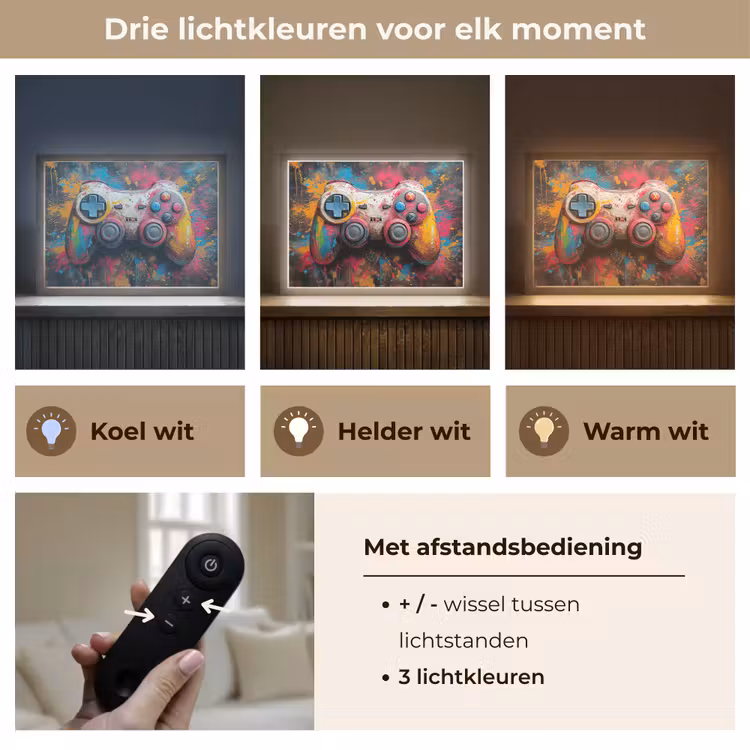 Lightbox - Wandlamp - Graffiti - Gaming - Controller - Verf — 8