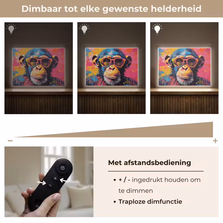Lightbox - Wandlamp - Graffiti - Chimpansee - Aap - Bril - Kleurrijk — 9