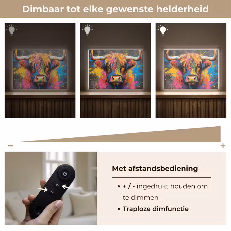 Lightbox - Wandlamp - Graffiti - Schotse hooglander - Koe - Kleurrijk — 9
