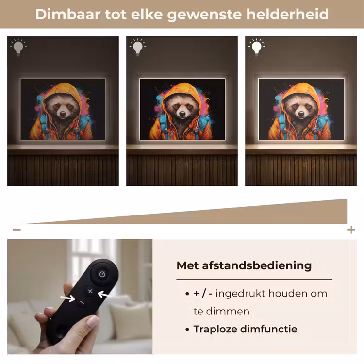 Lightbox - Wandlamp - Graffiti - Wasbeer - Jas - Zwart — 9
