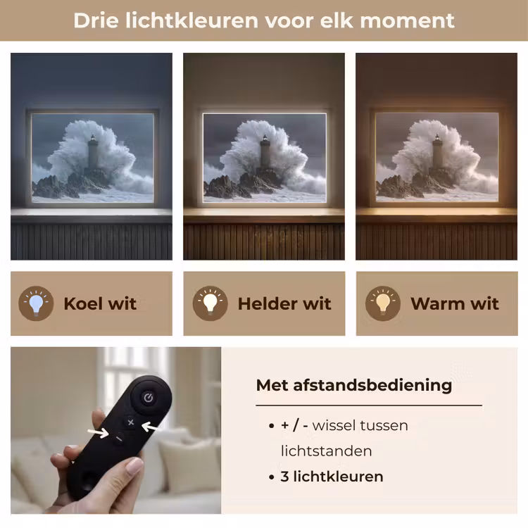 Lightbox - Wandlamp - Golf - Vuurtoren - Schuimend water — 8