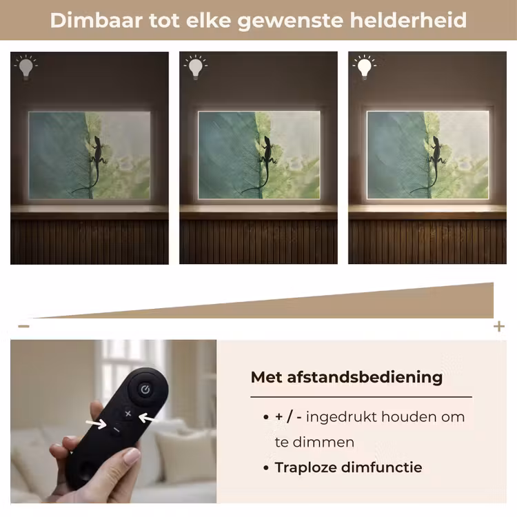 Lightbox - Wandlamp - Hagedis - Blad - Nerven - Groen — 9