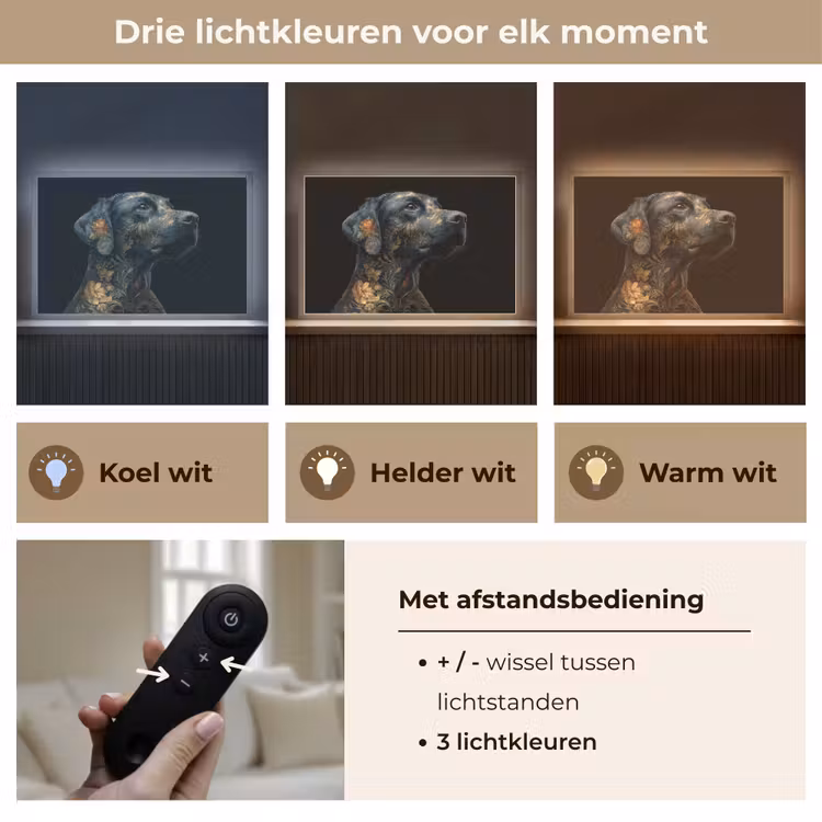 Lightbox - Wandlamp - Hond - Zwart - Bloemen — 8
