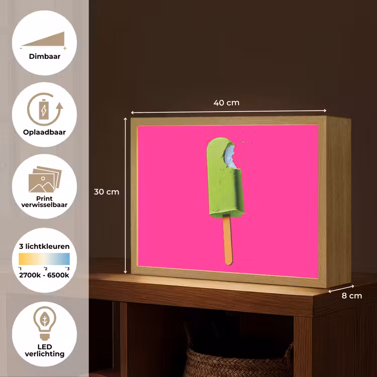 Lightbox - Wandlamp - Ijsje - Stokje - Minimalistisch - Groen — 10