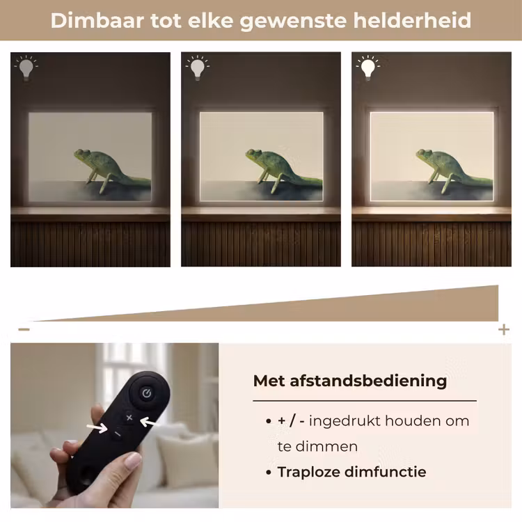 Lightbox - Wandlamp - Kameleon - Groen - Minimalistisch — 9