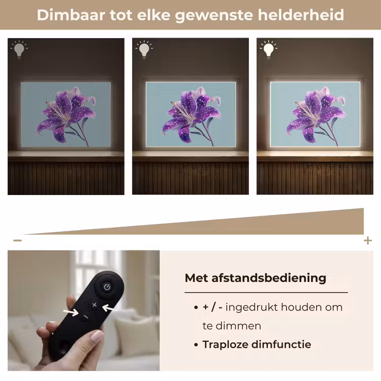 Lightbox - Wandlamp - Lelie - Bloem - Paars - Stippen — 9