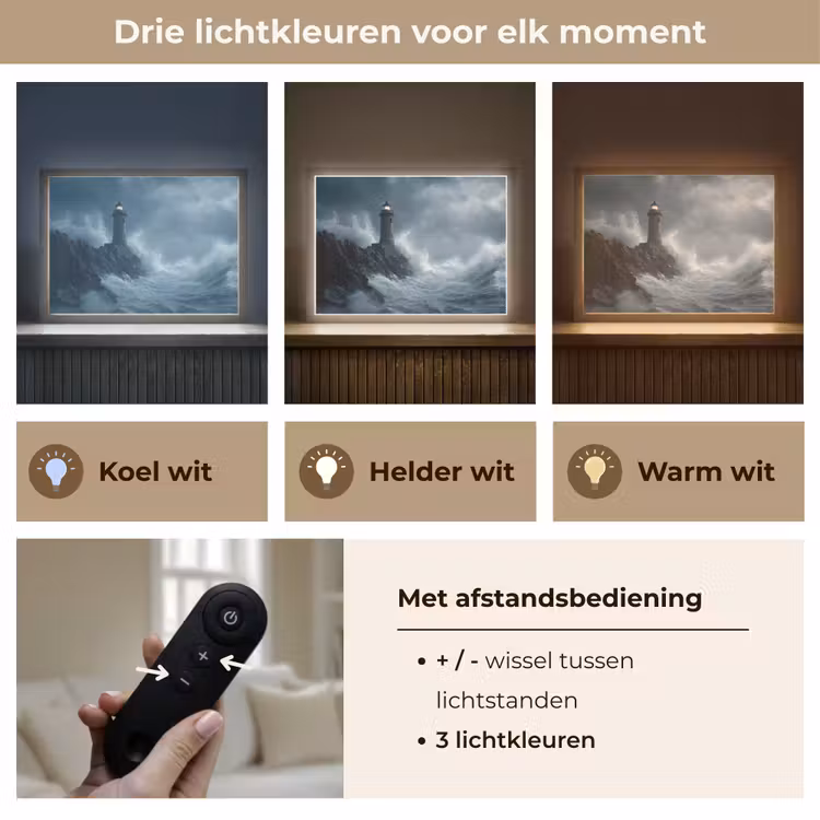Lightbox - Wandlamp - Rotsen - Vuurtoren - Golven - Klliffen — 8