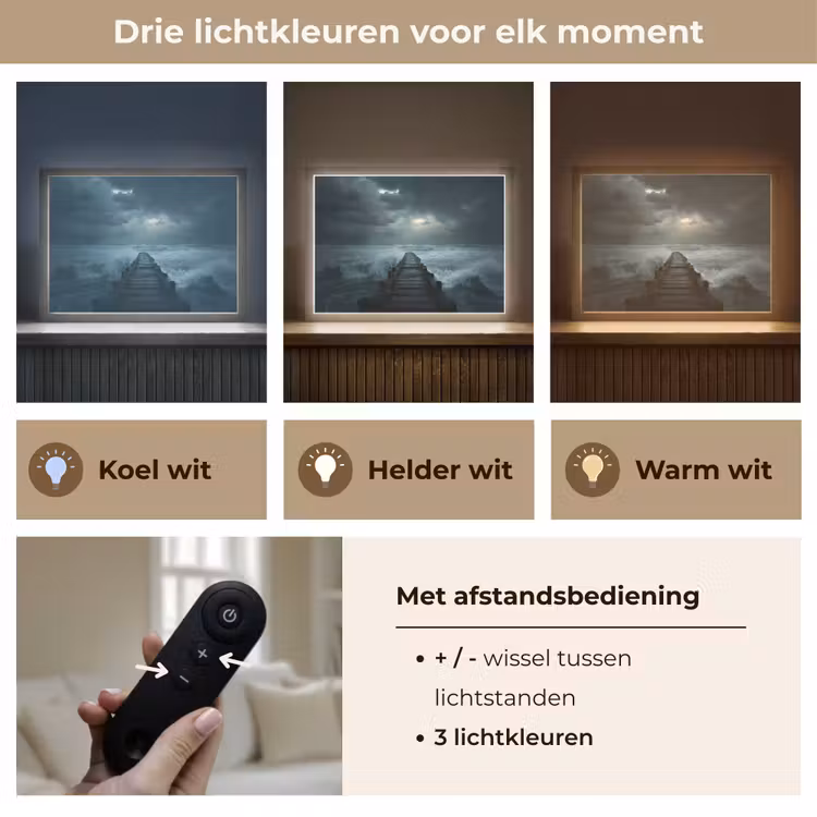 Lightbox - Wandlamp - Steiger - Storm - Golven — 8